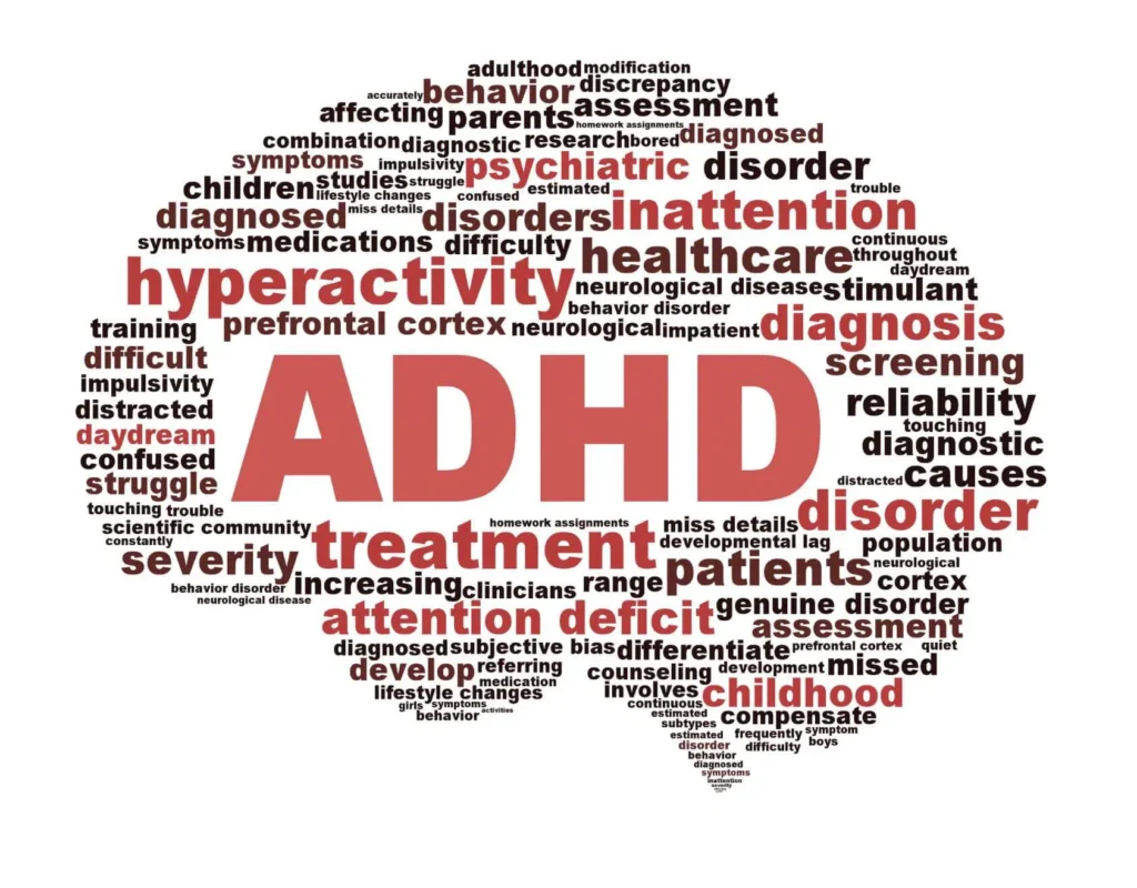 ADHD Treatment online