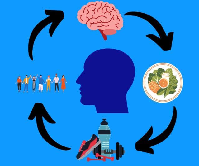 integrative anxiety psychiatry