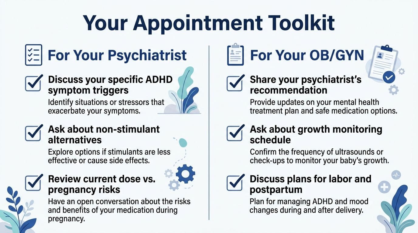 An infographic titled Your Appointment Toolkit providing tips for discussing ADHD and medication during pregnancy with doctors.