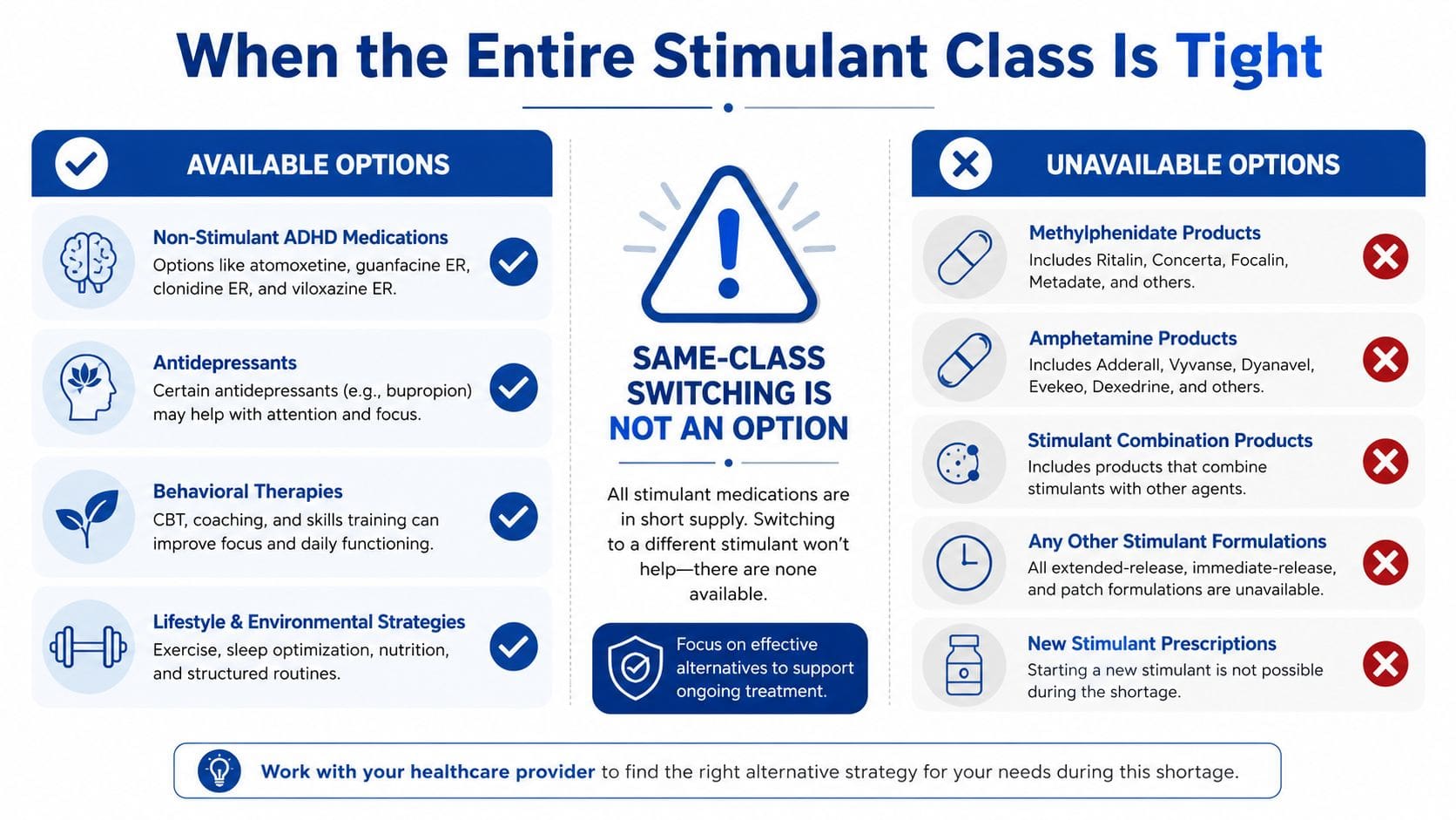 A helpful infographic about alternative strategies for managing ADHD symptoms during a nationwide stimulant medication shortage.