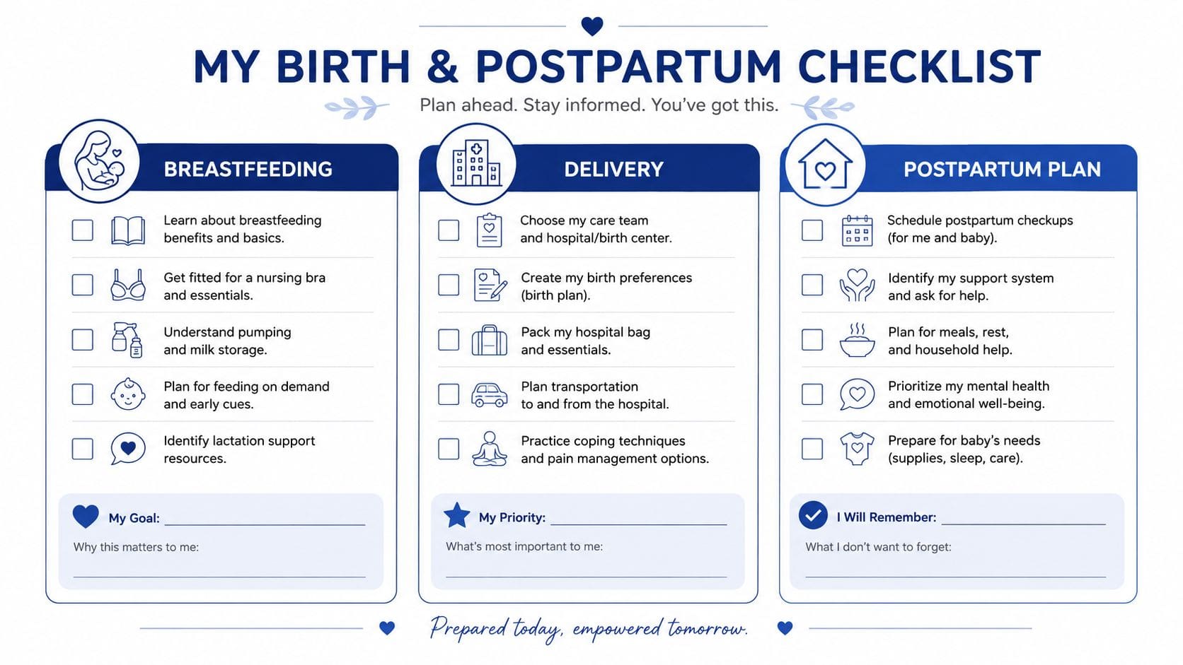A comprehensive birth and postpartum checklist detailing planning steps for breastfeeding, delivery preparations, and newborn care support.