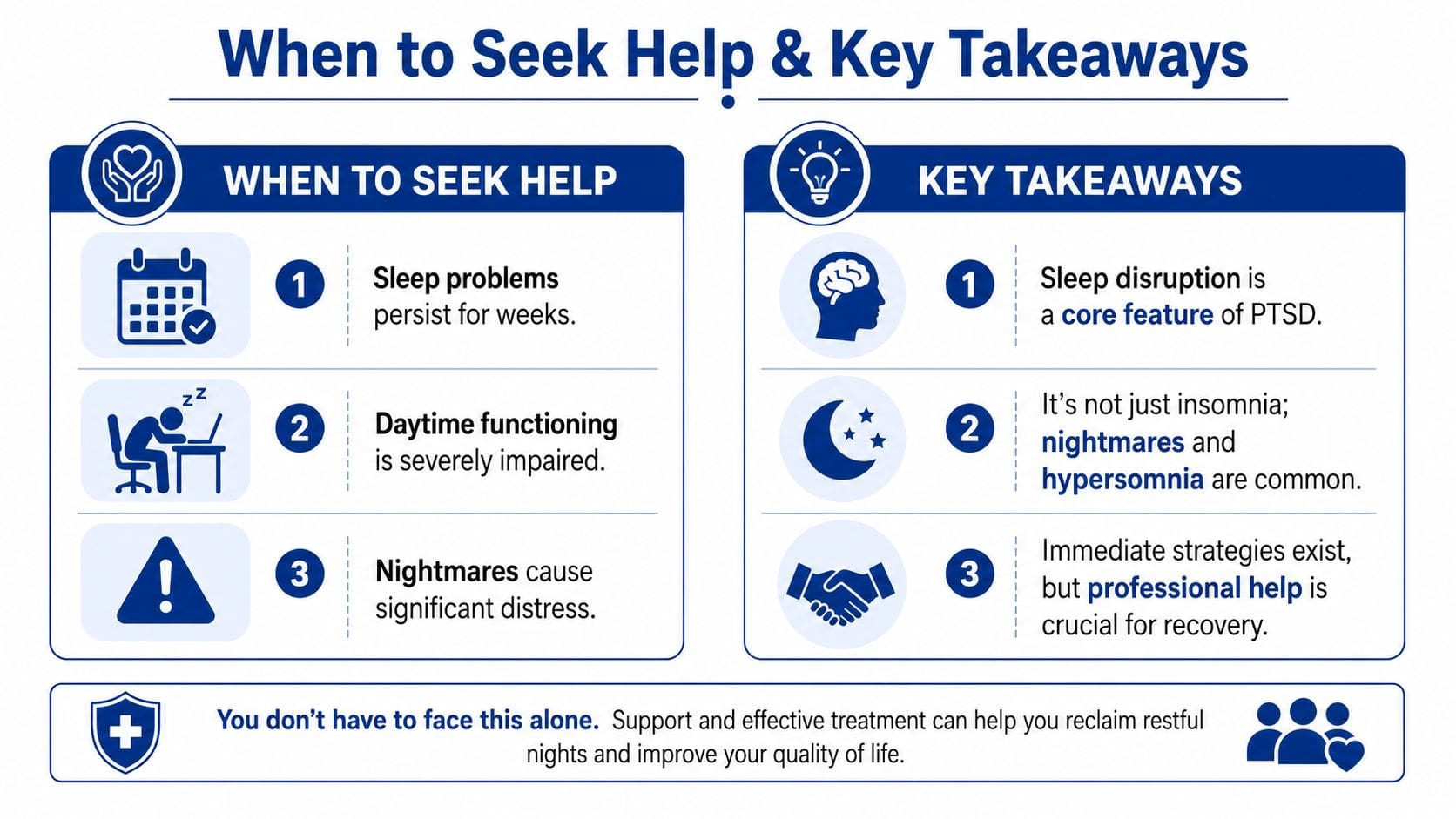 An infographic detailing when to seek professional help for PTSD-related sleep problems and key recovery takeaways.