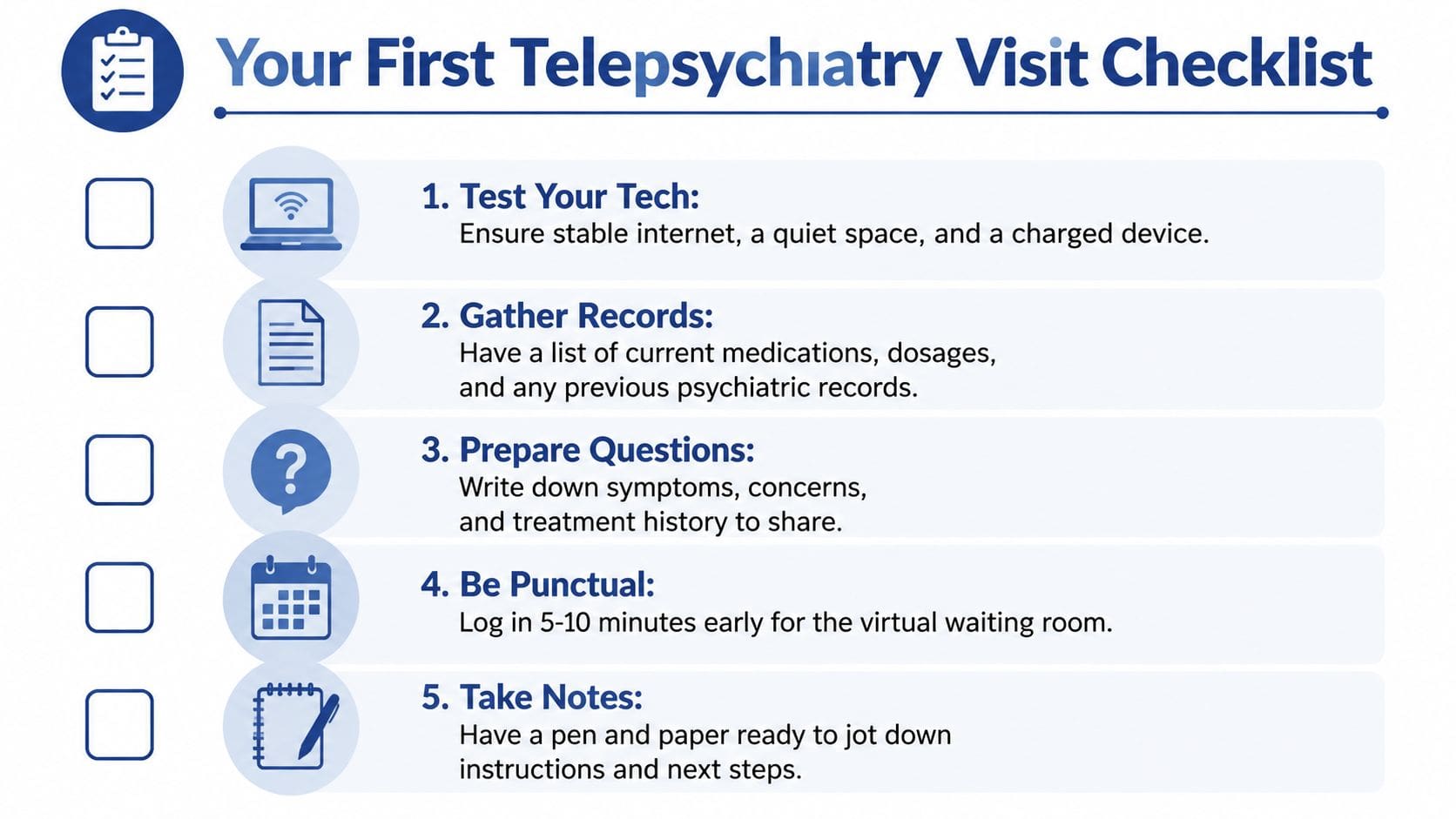 A checklist infographic titled Your First Telepsychiatry Visit detailing steps for patients preparing for online appointments.