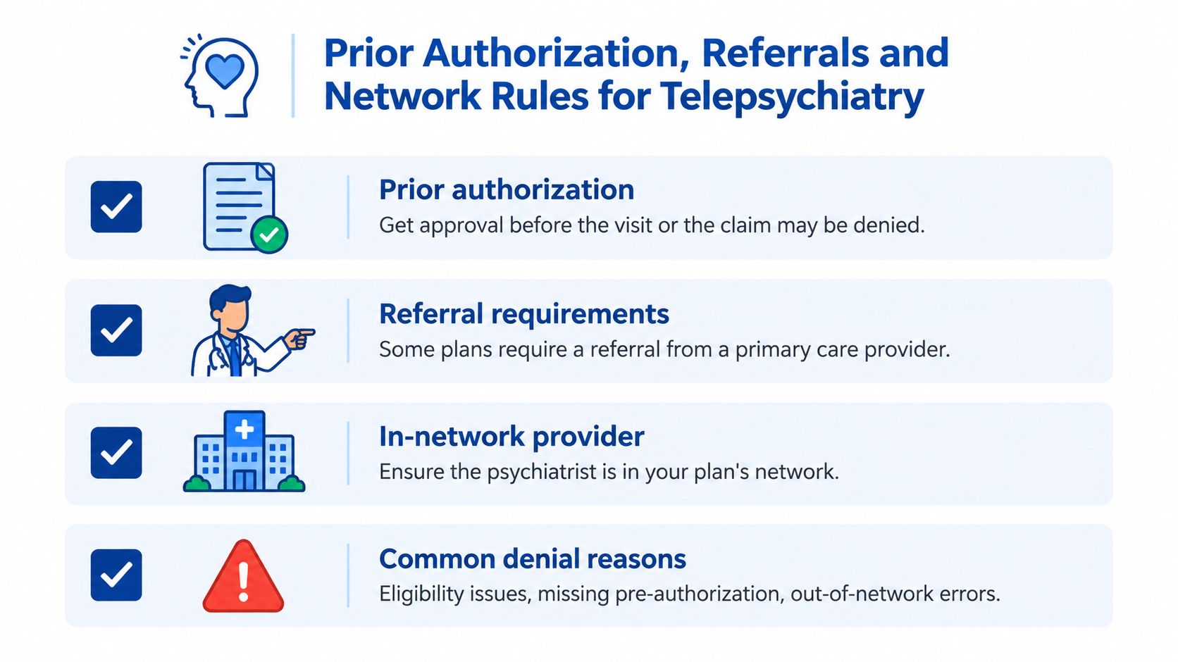 A graphic outlining prior authorization, referrals, and network rules for accessing telepsychiatry and mental health services.