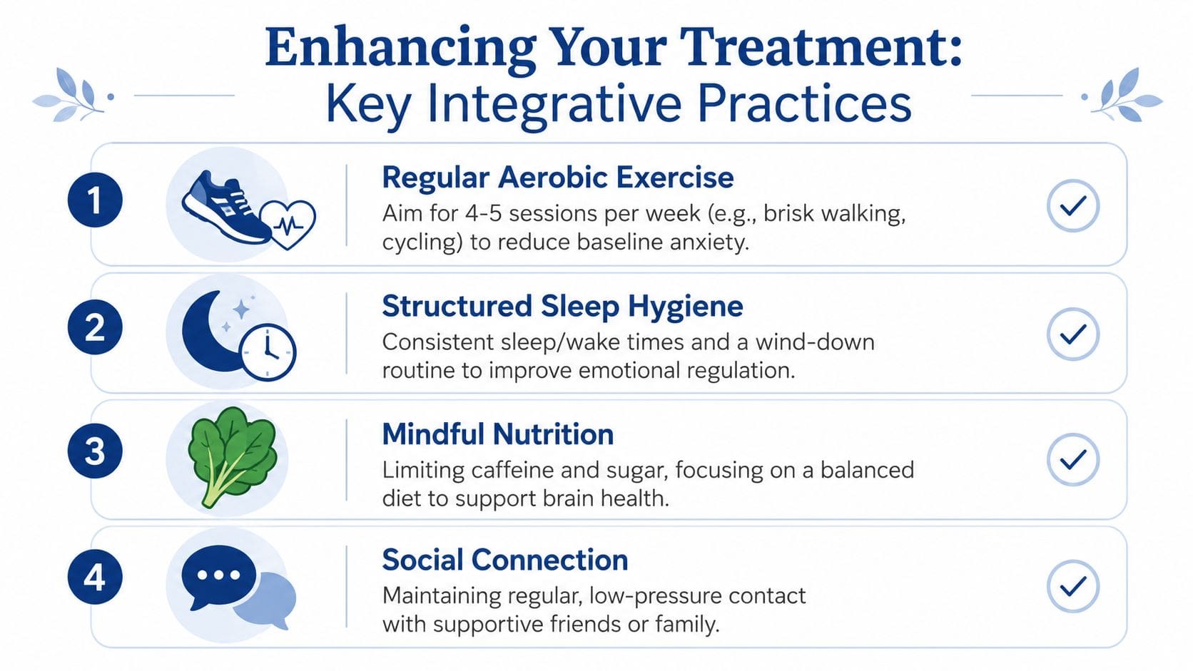 An infographic titled Enhancing Your Treatment featuring four key integrative practices for improving mental health and anxiety.