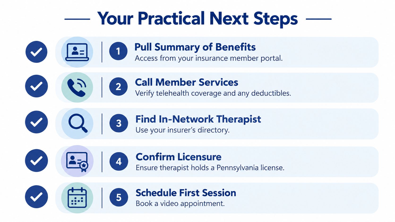 A checklist of five practical steps for finding and scheduling online therapy services in Pennsylvania.