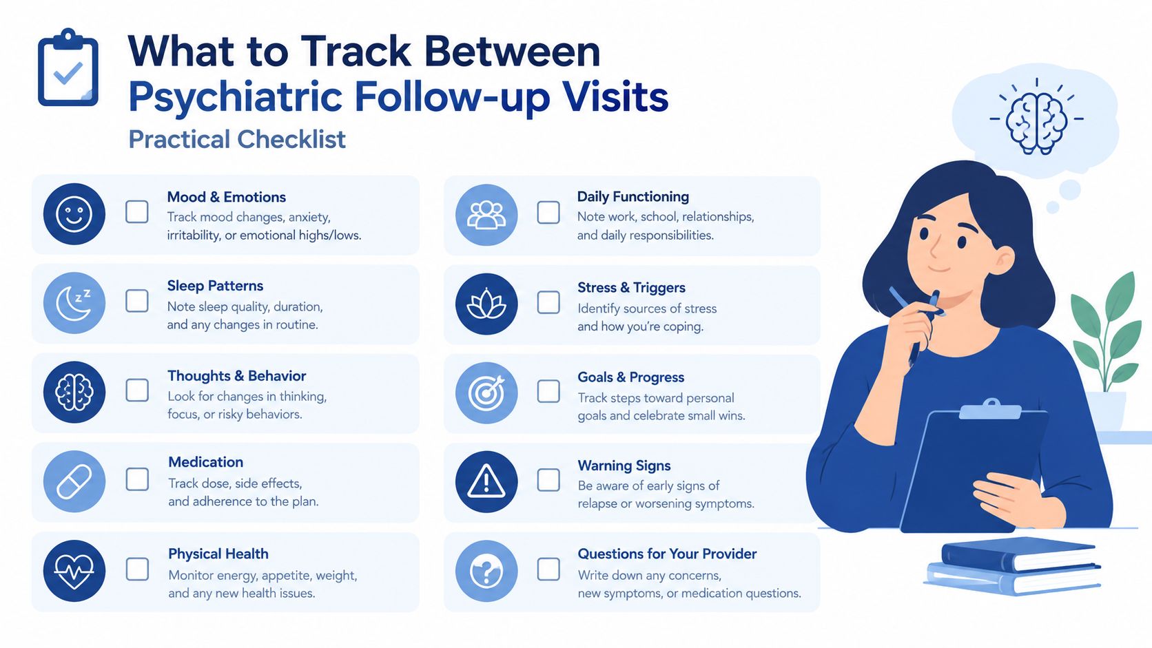 A practical checklist illustration for tracking mental health symptoms and progress between psychiatric follow-up appointments.