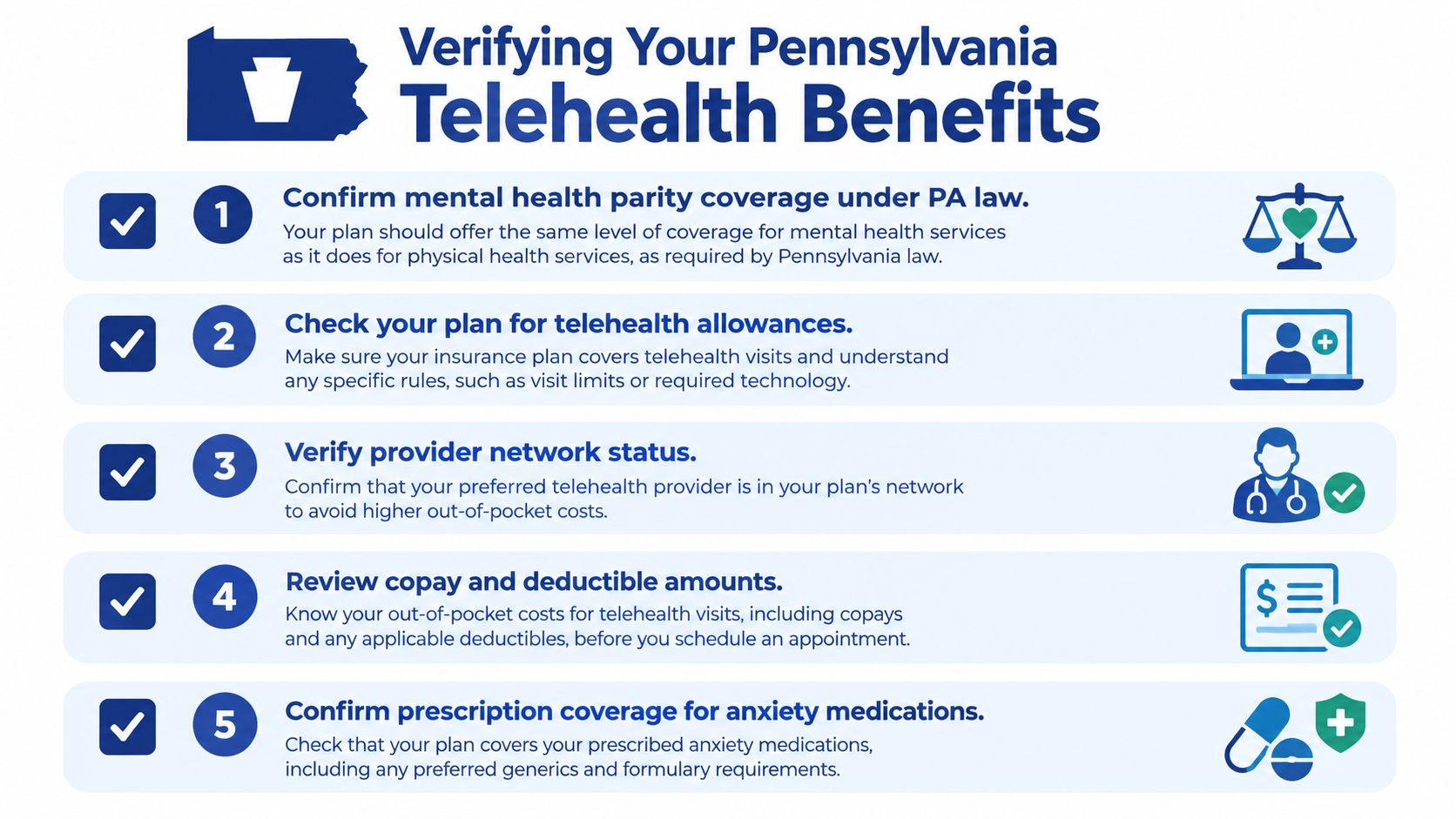 A five-step checklist for verifying Pennsylvania telehealth benefits and coverage for anxiety medication with insurance.