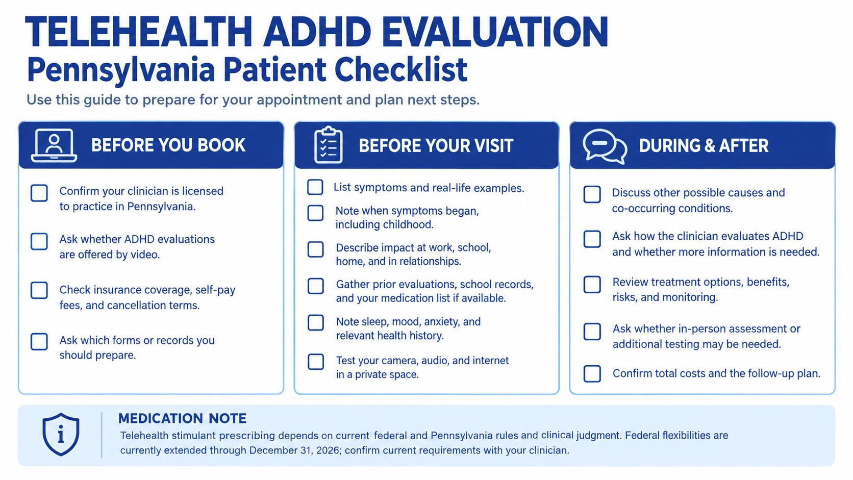 A checklist guide for preparing for a telehealth ADHD evaluation appointment in Pennsylvania for patients.