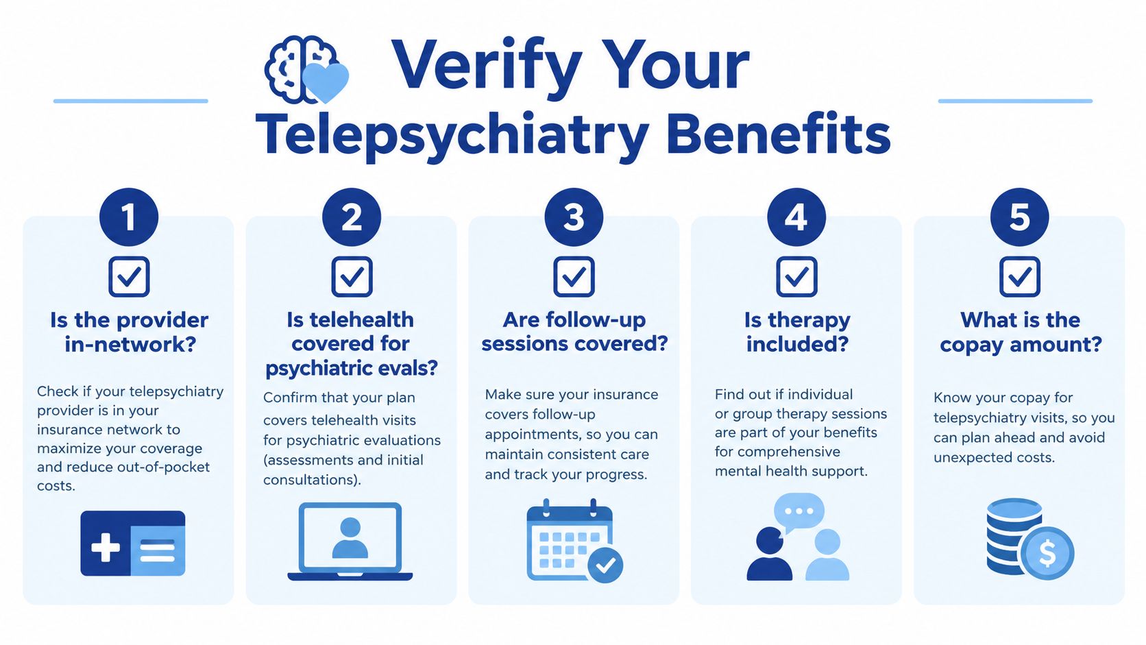 An infographic titled Verify Your Telepsychiatry Benefits listing five key insurance questions for patients to ask.